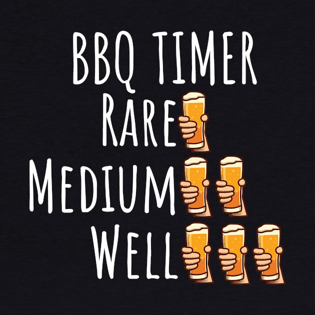 BBQ Timer by maxcode